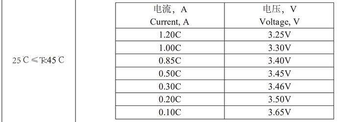 Screenshot_20230328-213902.png