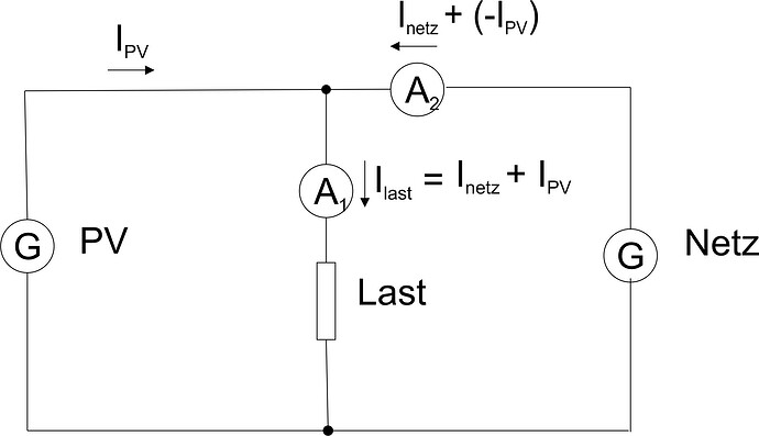 50712=11009-Stromplan.jpg