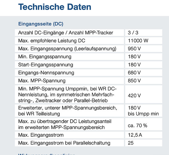 Bildschirmfoto 2024-10-11 um 15.00.12.png