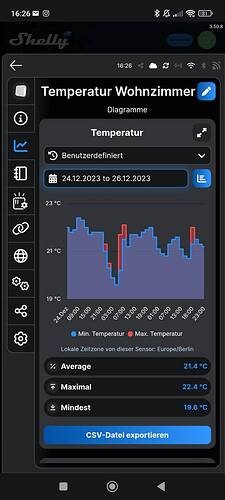 Screenshot_2023-12-27-16-26-19-581_cloud.shelly.smartcontrol.jpg