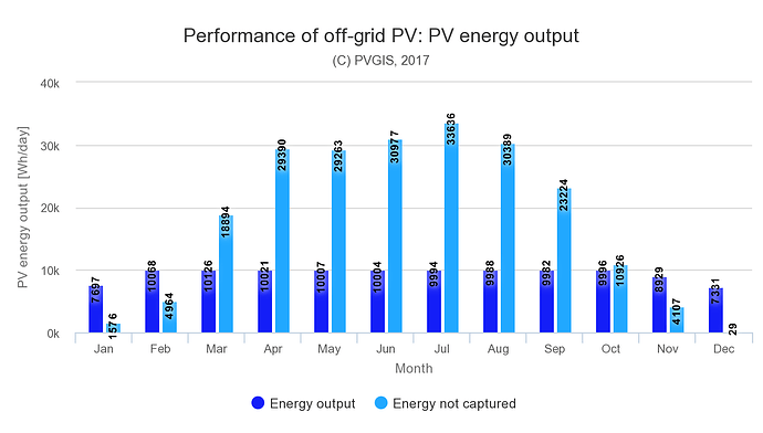 3089=727-12kWp-30kWh.png