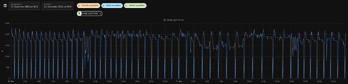 toshiba_consumption.png