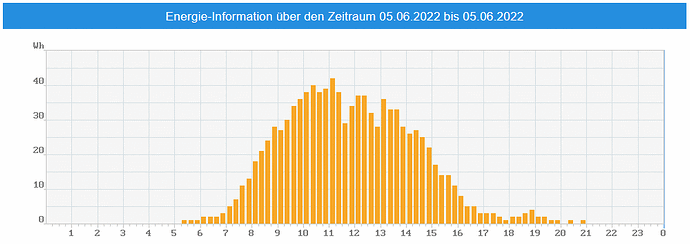 31480=5699-anlage1.gif