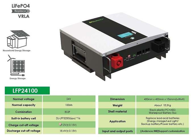 68923=10968-24V100Ah.jpg