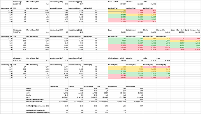43883=7468-heizlasten_v2.png