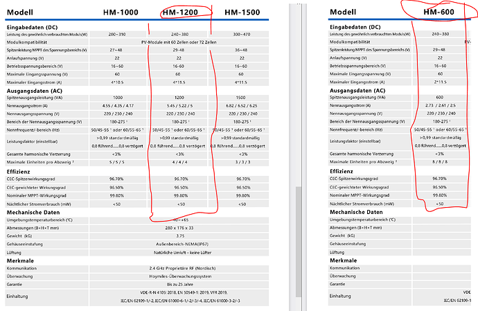 45046=7651-HM-600vs1200.PNG