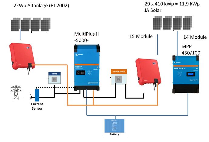 32762=5928-PV.JPG