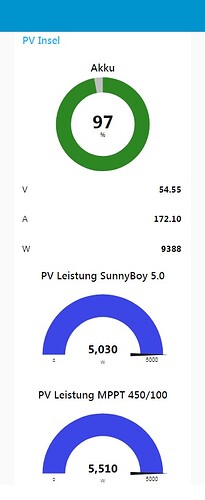 43604=7434-pv-max.jpg