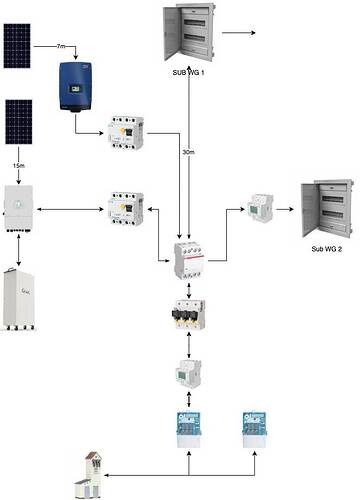Deye Main.jpg
