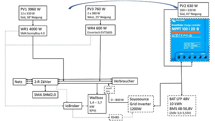 26724=5015-MPPT-DC-DC.jpg