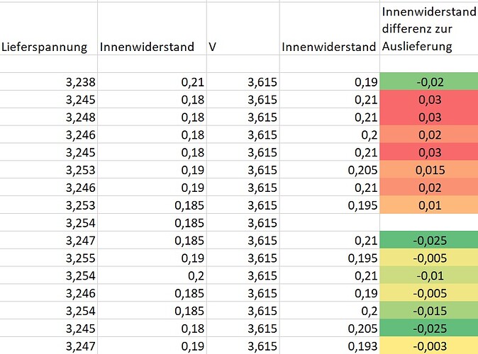66720=10631-Innenwiderstand.jpg