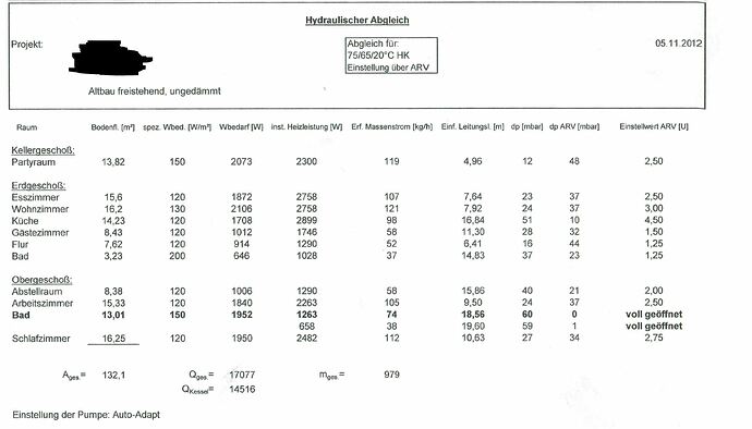 44228=7548-Hydr_Abgleich.JPG