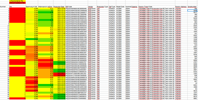 63733=10182-EVE-LF280K-Grade-B.png