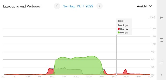 75230=12038-Screenshot_20221115-221006_SMA-Energy.jpg