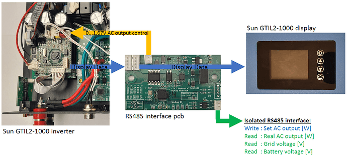 34908=6246-overview.PNG