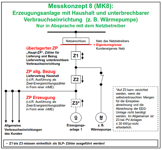 60952=9796-MK8.png