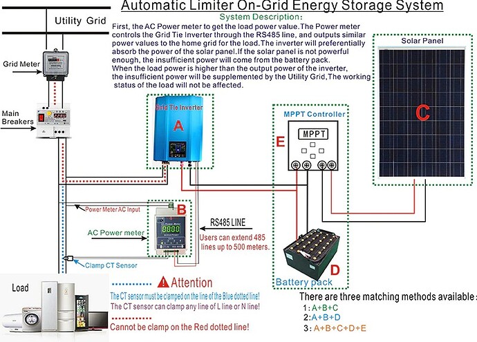 10232=2382-GTN-120048-mit-Limiter.jpg