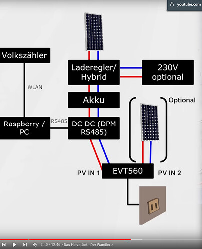 65043=10367-Schaltung-Volkszaehler_original.png