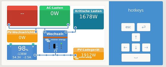 17165=3570-Stromausfall2.JPG