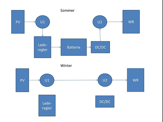 39383=6908-Schaltplan_Idee1.jpg
