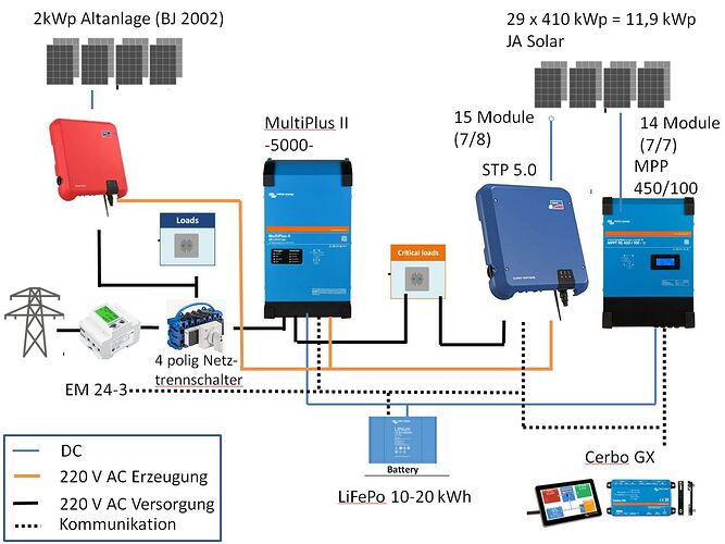33269=5990-PV_V3.JPG