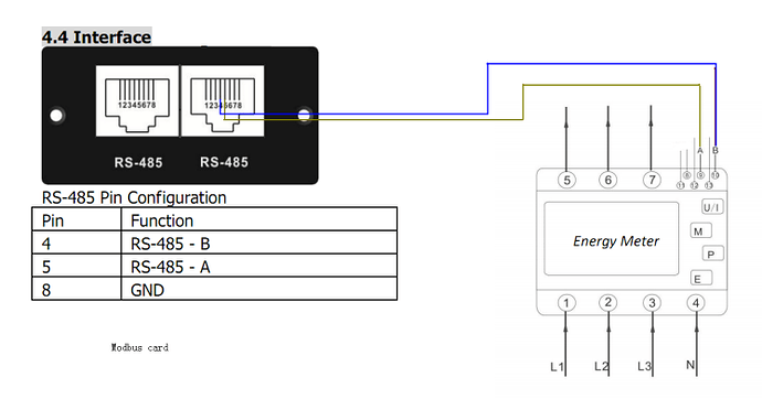 20762=3974-Modbus-Lan.png