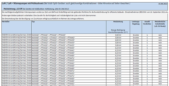 55631=9030-BAFA-Daikin.png