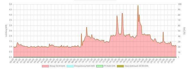 0=8453-OpenWB1.JPG