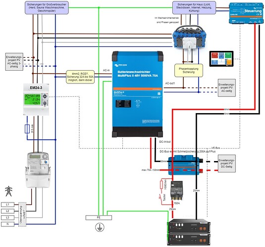 60001=9704-Schema_Planung_v1.1.jpg