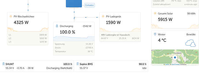 Screenshot 2023-03-28 at 13-56-41 Bergweltsol - VRM Portal.png