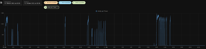 64911=10346-lg_power.png