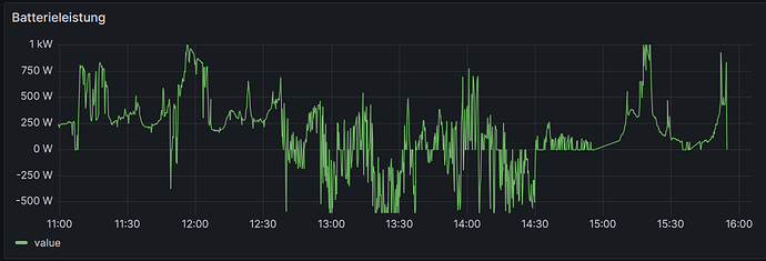 Batteriezustand.png