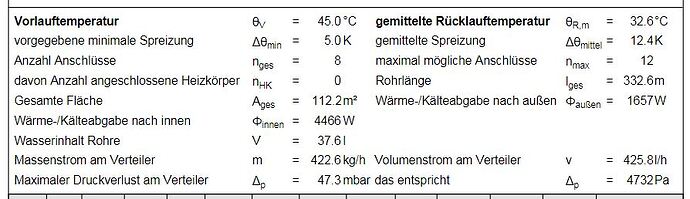 40621=7055-tabelle.JPG