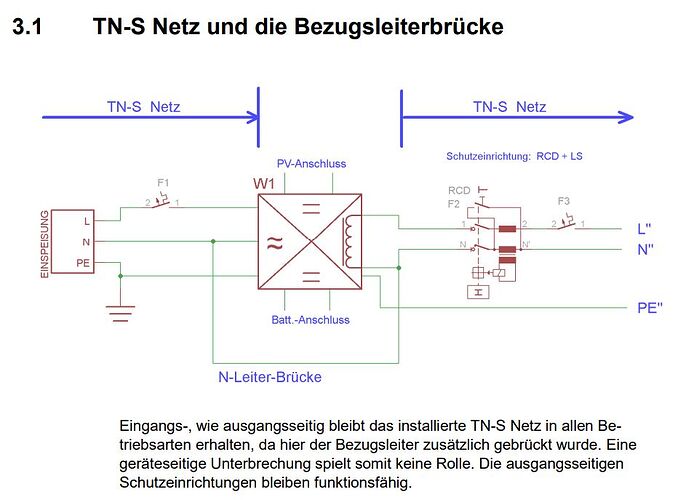 13560=2995-Bezugsbruecke.jpg