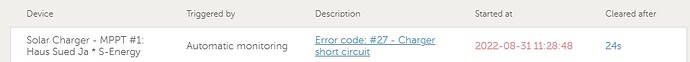 50955=8494-victron_alarm.jpg