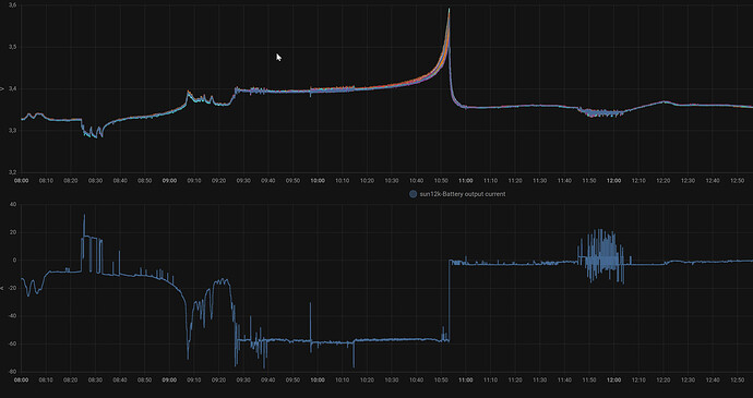 grafik.png
