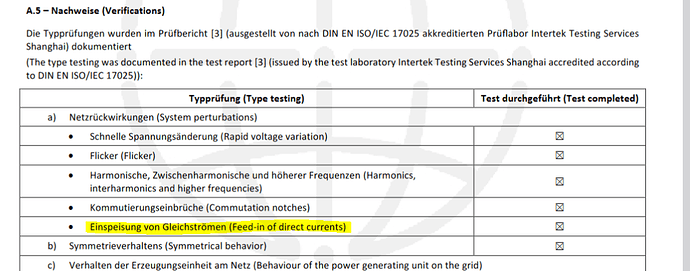 Einheitenzertifikat_Deye.PNG