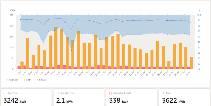 grafik.png