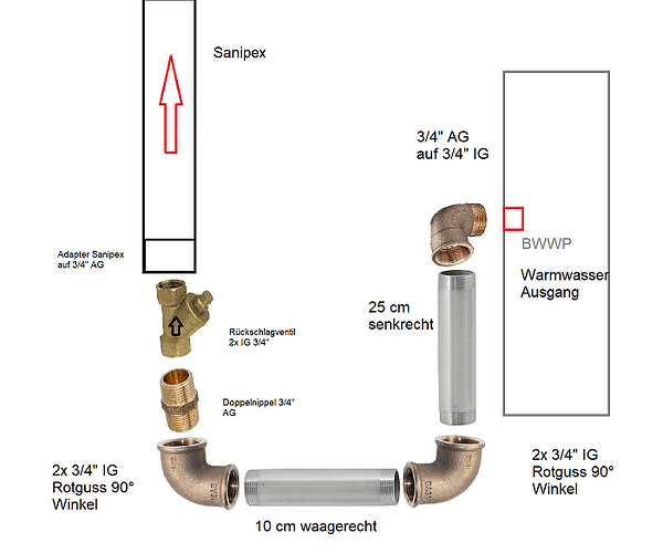 2023-02-22 14_13_41-Unbenannt2 - Paint.png