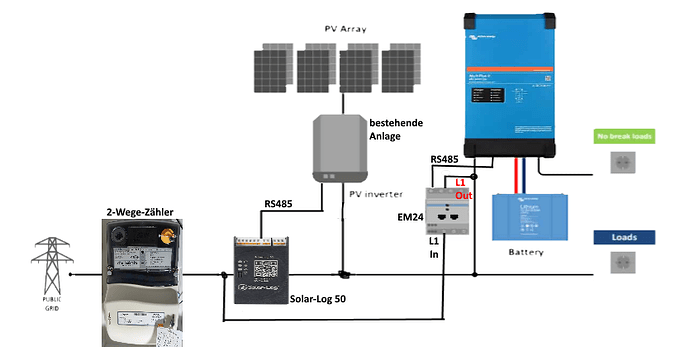 52954=8723-Neue-Solaranlage.png
