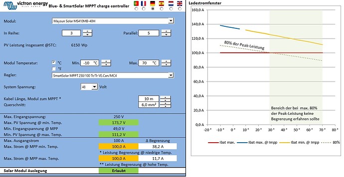 43681=7450-MPPT2.jpg
