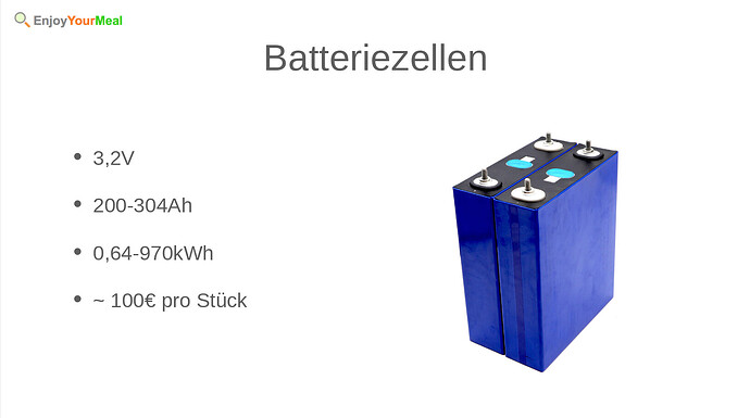 72660=11640-15_Batteriezellen.png