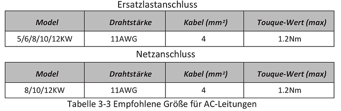 70380=11204-Bildschirmfoto-vom-2022-10-29-22-51-56.png