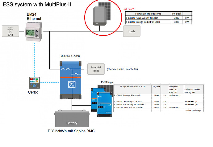 51106=8511-victron_System_graphic_uograde.png