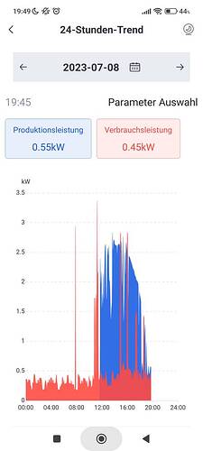 Screenshot_2023-07-08-19-49-05-982_com.igen.xiaomaizhidian.jpg