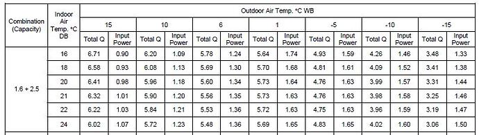 44181=7522-heating-table.JPG