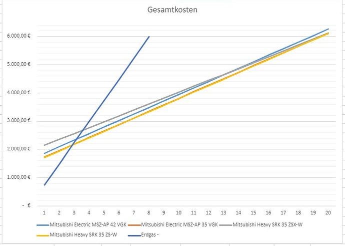 39303=6893-graph.JPG