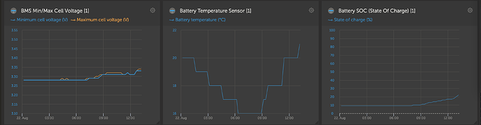47976=8097-Screenshot-2022-08-22-at-13.15.55.png