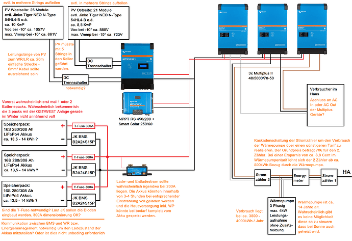 64139=10269-Anlage-Schaltbild-Victron-DC.png