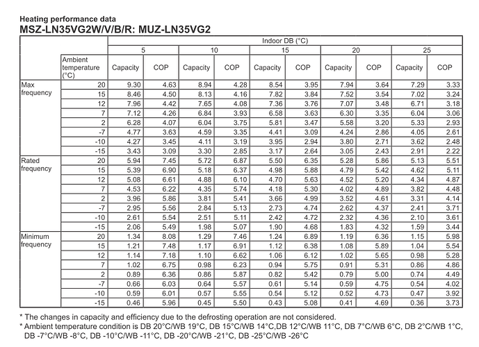 63895=10204-Mitsubishi-LN35.PNG